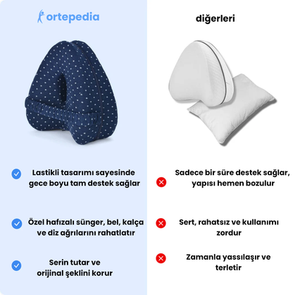 ortopedia™ Destekeyici Bel Kalça Denge Yastığı